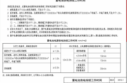 高层建筑蓄电池供电时间问题