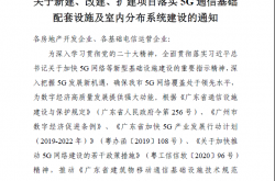 穗通[2023]4号关于新建、改建、扩建项目落实5G通信基础配套设施及室内分布系统建设的通知