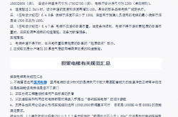 关于可容纳担架的住宅电梯的统一要求