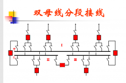 电气主接线大全