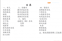 建筑机电安装工程工艺标准