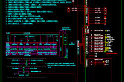 酒店客房RCU常用系统