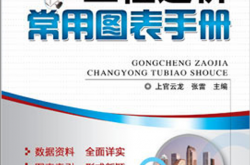 工程造价常用图表手册