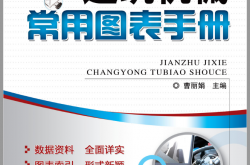 建筑机械常用图表手册