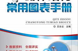 砌体结构常用图表手册