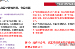 严禁设置及可不设置机械排烟场所