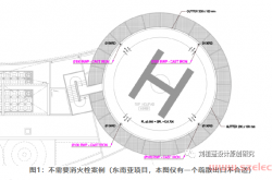 民用建筑屋顶直升机停机坪是否设置泡沫灭火系统？