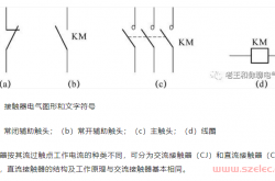 一文讲清交流接触器