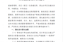 关于严格落实执行《深圳市住房和建设局关于严格加强房屋工程质量管控 严厉惩处工程质量违法违规行为的通知》的通知2023.10.23