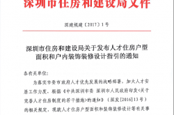 深圳市住房和建设局关于发布人才住房户型面积和户内装饰装修设计指引的通知【2017】