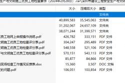 28090229深圳市建设工程安全生产与文明施工优良工地检查要求（2024年2月28日）