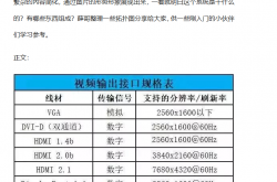 智能化弱电行业各个系统拓扑图