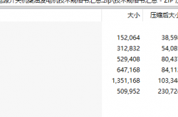 10KV电缆、变压器、开关柜、双电源开关机柴油发电机技术规格书汇总