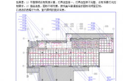 关于装修设计的一些电气意见