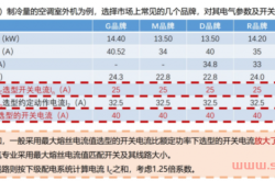多联机空调配电注意事项（实际没有接到项目反馈过）