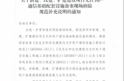 深通建【2021】88号 关于新建、改建、扩建建设项目光纤到户通信基础配套设施备案现场核验规范补充说明的通知