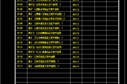 某住宅项目抗震支架厂家深化图