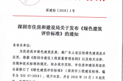 SJG47-2018 绿色建筑评价标准（深圳）