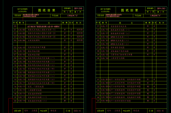 某300米双子塔全套数百张智能化施工图