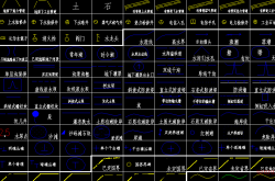 地形图符号大全