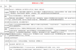 新国标机房和无线机房的建设要求20240220
