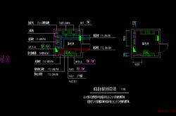 强电间布置详图示意CAD
