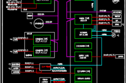 B1(155.67)户型智能家居施工图