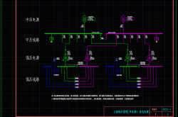 S1_施耐德万高PCS-LV汇总上图指南20240619
