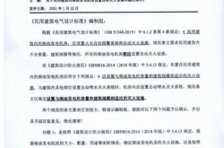 《关于民用建筑内柴油发电机房设置自动灭火设施问题》复函  6.1.2