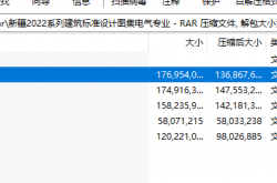 新疆2022系列建筑标准设计图集电气专业