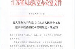 苏防（2018）70号——江苏省人民防空工程建设平战转换技术管理规定