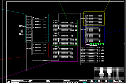 欧华（Helvar）调光配电箱图22.1.4参考