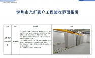 深圳市光纤到户工程施工界面指引（粤质安检测）