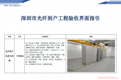 深圳市光纤到户工程施工界面指引（粤质安检测）