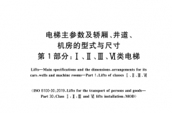 GBT 7025.1-2023 电梯主参数及轿厢、井道、机房的型式与尺寸 第1部分Ⅰ、Ⅱ、Ⅲ、Ⅵ类电梯