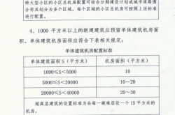 关于深圳市关纤到户通信配套设施设计审核有关要点的通知--深通业【2014】1号