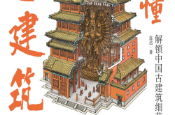 看懂古建筑解锁中国古建筑细节之美 (连达)