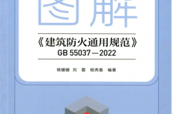 图解《建筑防火通用规范》GB 55037-2022