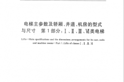 GBT 7025.1-2008 电梯主参数及轿厢、井道、机房型式与尺寸 第1部分：Ⅰ Ⅱ Ⅲ Ⅵ类电梯