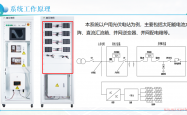 光伏系统设备安装与调试