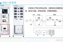 逆变器的工作原理、安装与调试