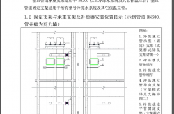 中建三局机电安装工程施工工艺标准(暖通)(159P)