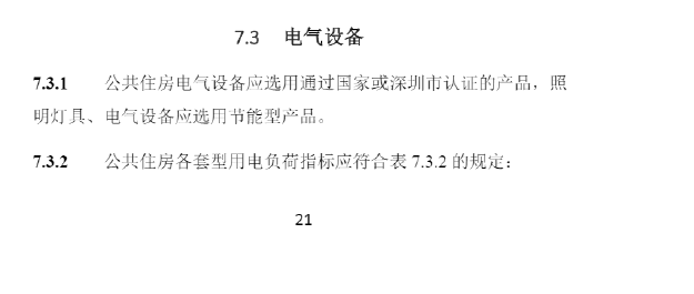 SJG100-2021 公共住房建设标准（深建标〔2021〕13 号） 第2张