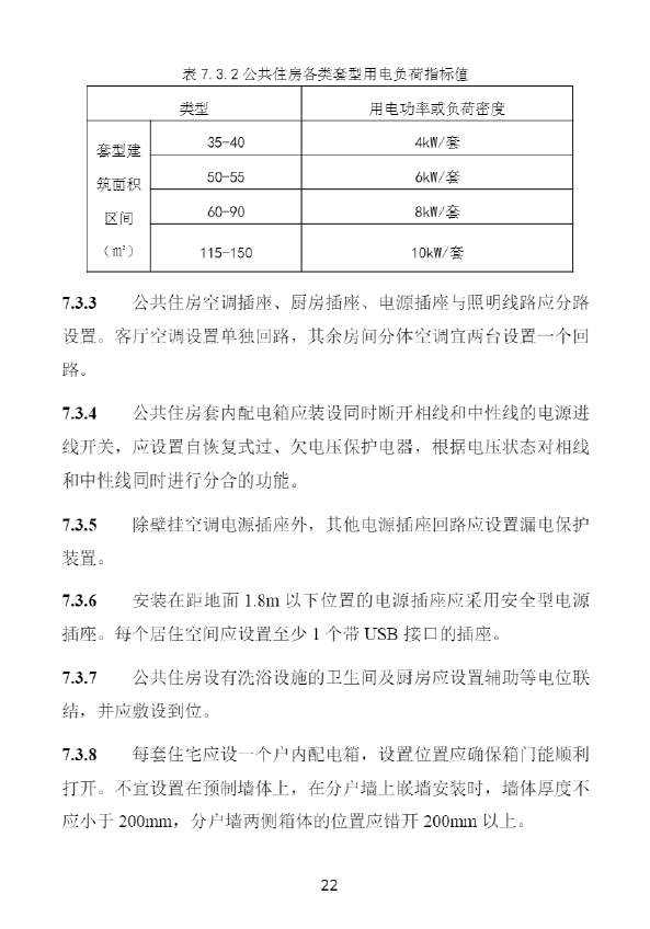 SJG100-2021 公共住房建设标准（深建标〔2021〕13 号） 第3张