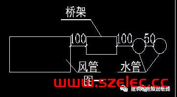 住宅地下车库机电管线综合排布原则及错误示范 第2张