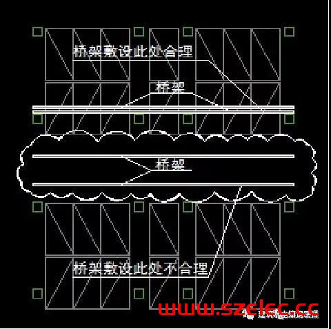 住宅地下车库机电管线综合排布原则及错误示范 第4张