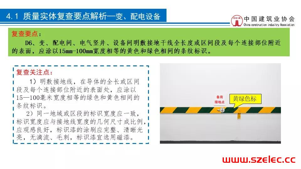 2020 建筑电气工程现场复查要点解析 第22张