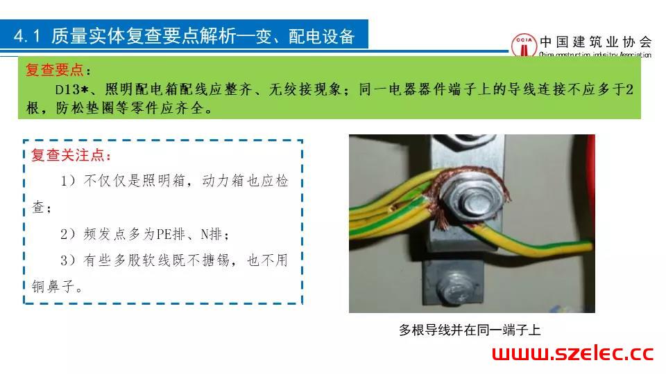 2020 建筑电气工程现场复查要点解析 第30张