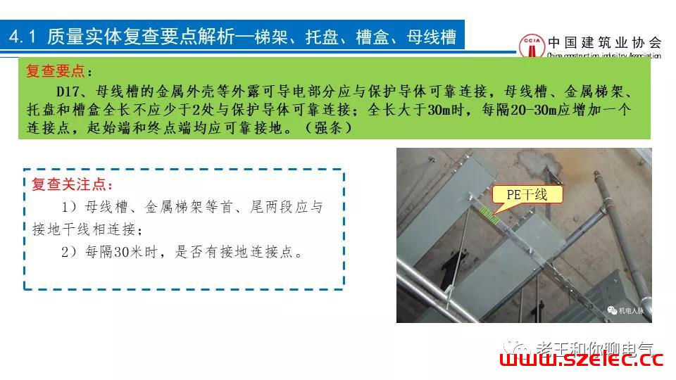 2020 建筑电气工程现场复查要点解析 第36张