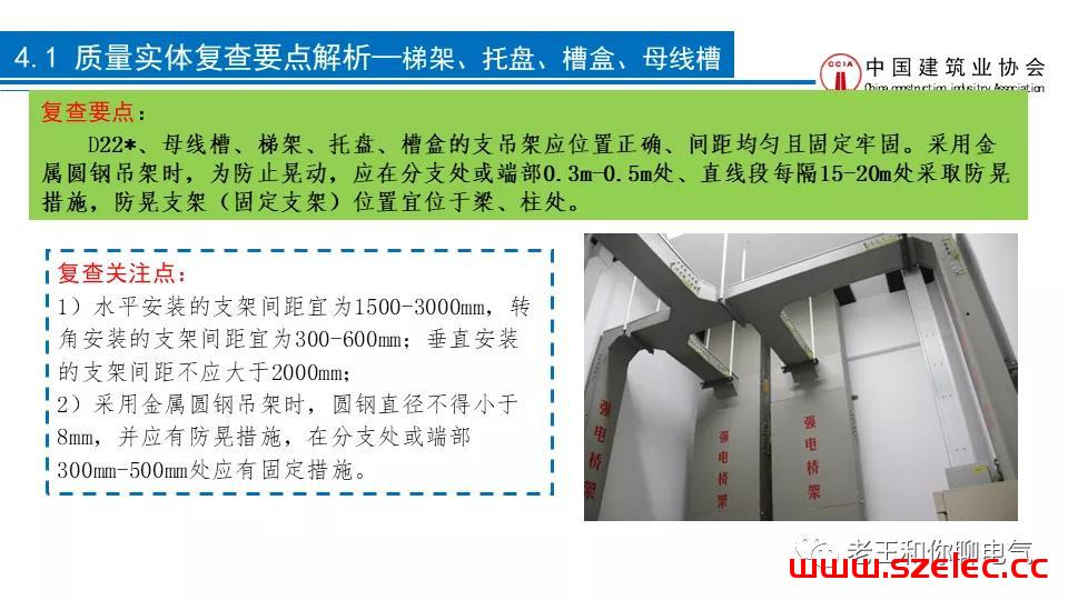 2020 建筑电气工程现场复查要点解析 第40张